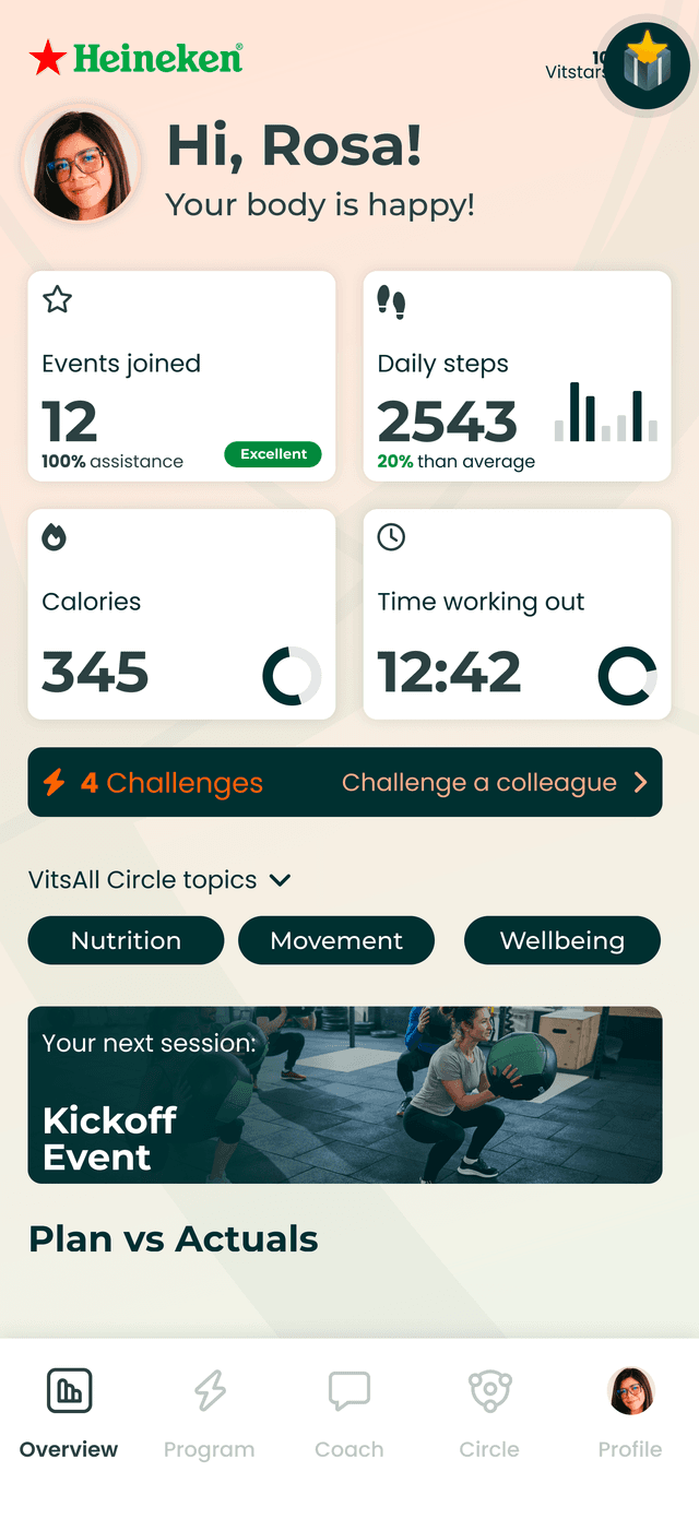 Dashboard Overview